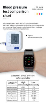 Smart Watch P20 Blood Oxygen  Blood Pressure Heart Rate Monitoring - Image 10