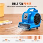 Floor Blower 1360 RPM 600 CFM Air Mover With 4 Blowing Angles 3-Speeds - Image 4