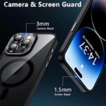 Clear Black Magnetic Case for iPhone 11–17 Series – Includes Screen & Lens Protection - Image 5